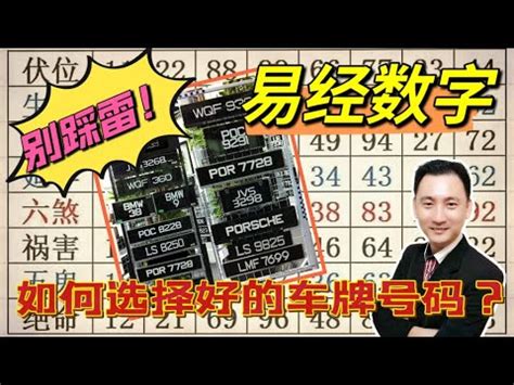 測車牌|【測車牌】測測你的車牌號碼吉不吉！易經智慧，免費解惑！